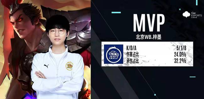 热潮的新高 热潮的新高