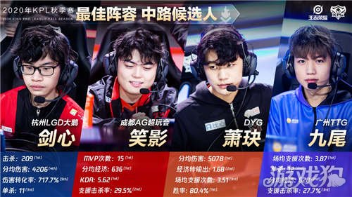 避免被节奏 避免被节奏