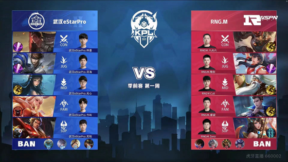 焦点在于