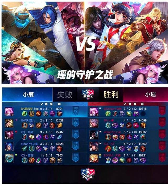 赞助商而言